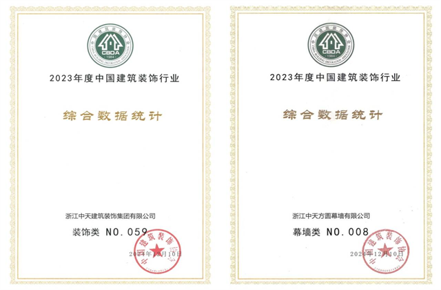 尊龙时凯装饰集团位列2023年度中国建筑装饰企业百强59位、幕墙百强第8位